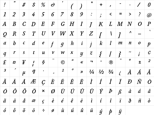 Absara TF Medium Italic  glyph index