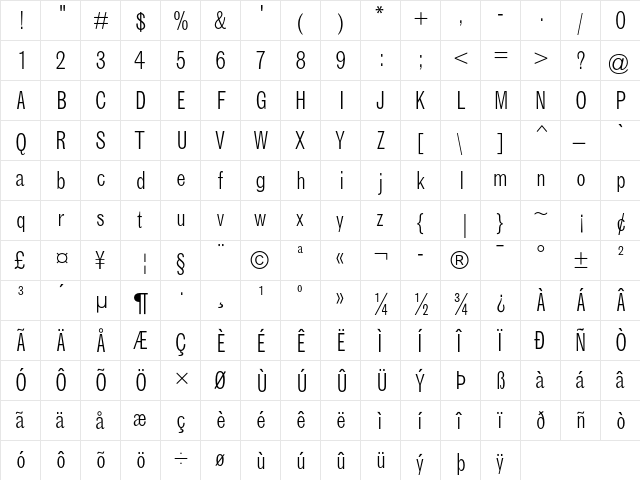 Grotesque MT Light Condensed  glyph index