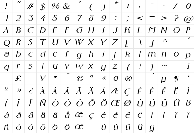 GabrielExtended Italic  glyph index