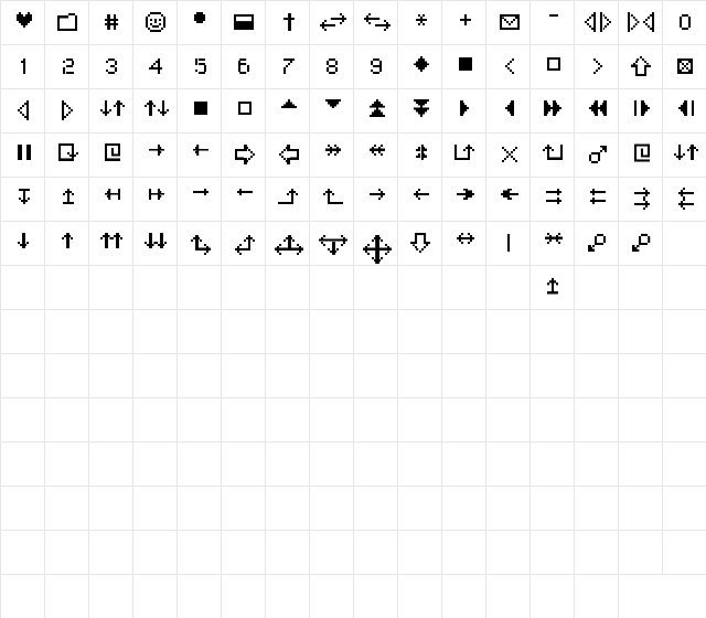 MiniStrzalki Regular  glyph index