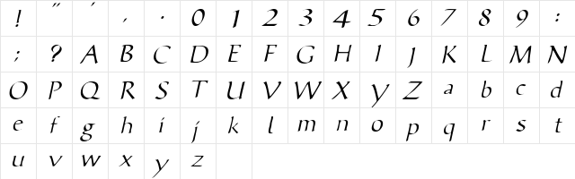 ViciSSK Italic  glyph index