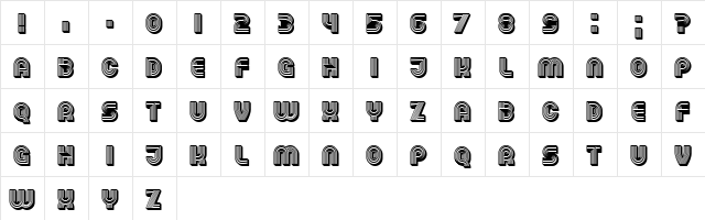 Question Regular  glyph index