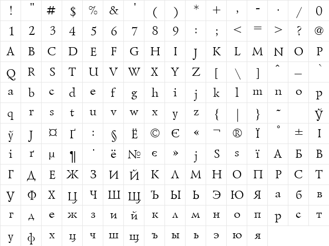 Lazurski Cyrillic  glyph index