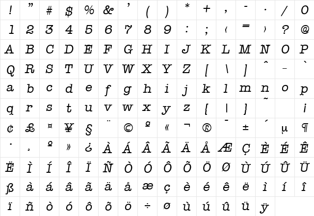Typewriter-Serial DB RegularItalic  glyph index