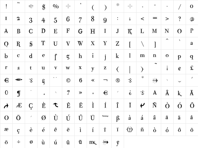 ParmaPetitOutline Regular  glyph index
