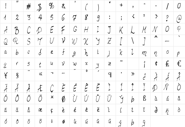 Luismi Murder Regular  glyph index