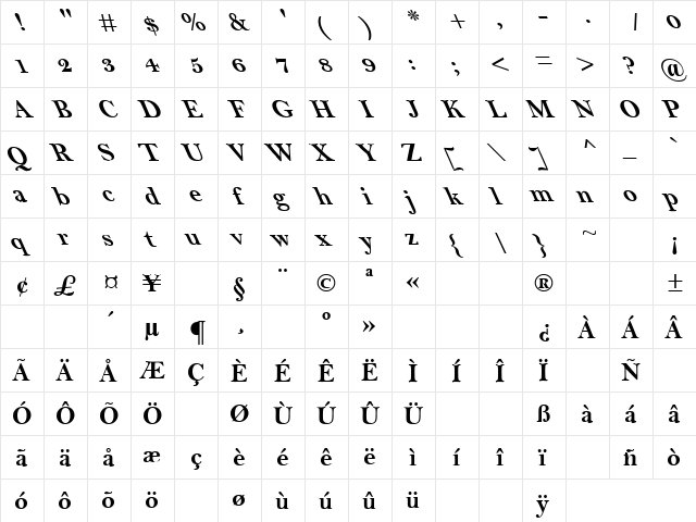 Melissa 1 Regular  glyph index