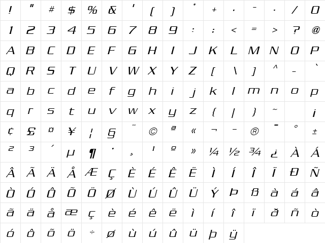 Serpentine ICG LightOblique  glyph index