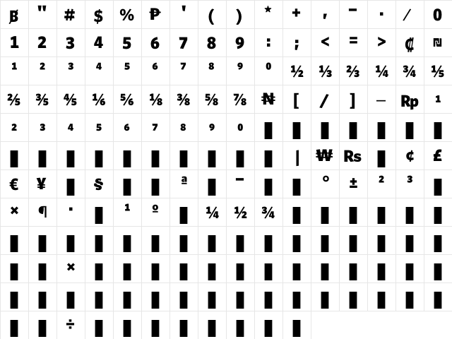 WhitneyNumeric Black  glyph index