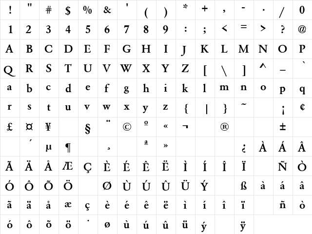 Garamond Regular  glyph index