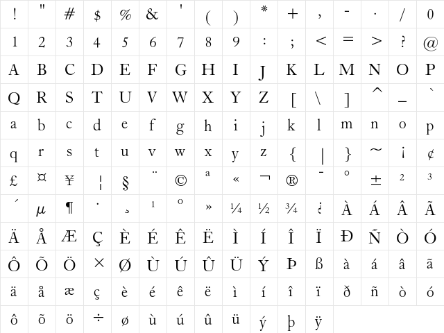 Caslon Old Face Regular  glyph index