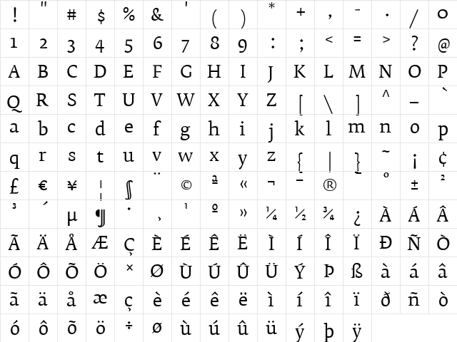 FedraSerifB Regular  glyph index