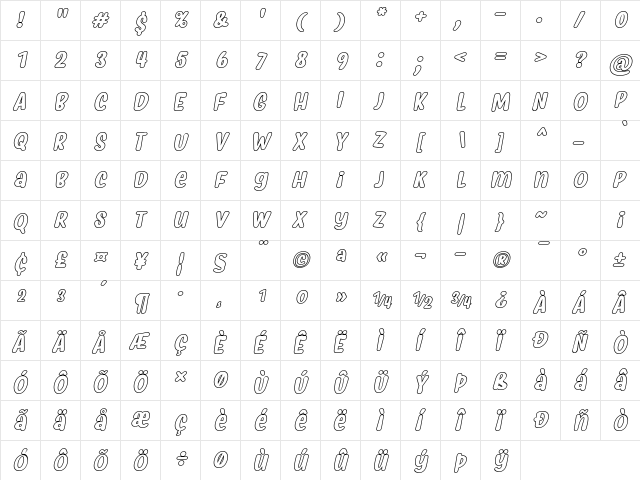 Myfrida Hollow Italic  glyph index
