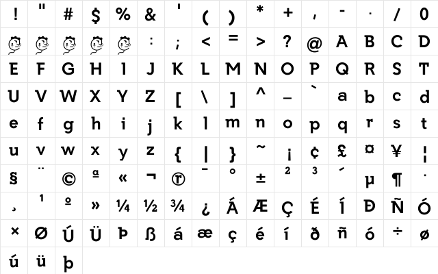 Getho Bold  glyph index