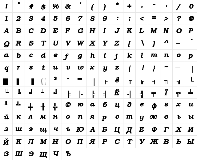 ER Bukinist KOI8-R Bold Italic  glyph index