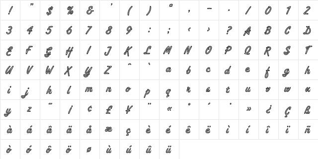 Tropica Script Regular  glyph index