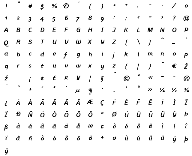 LTInagur MediumItalic Regular  glyph index