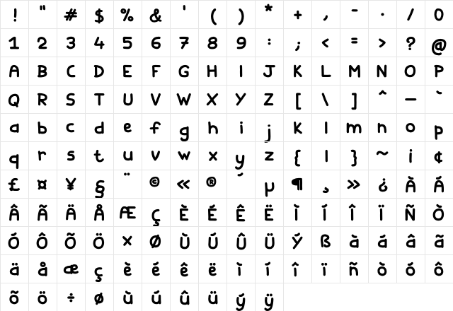 Fishes Friends Bold  glyph index