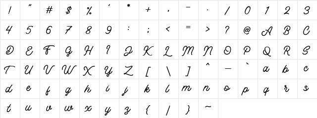 Retrology DEMO Regular  glyph index