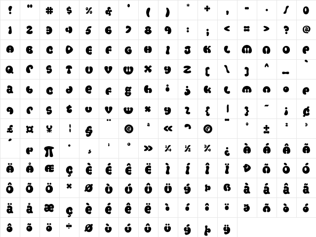 Amoeba Bold  glyph index