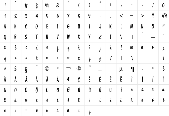 HouseDB Normal  glyph index