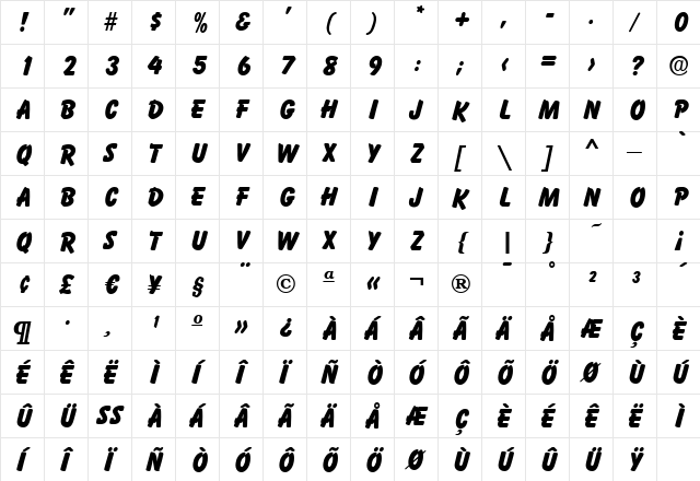 Balloon Regular  glyph index