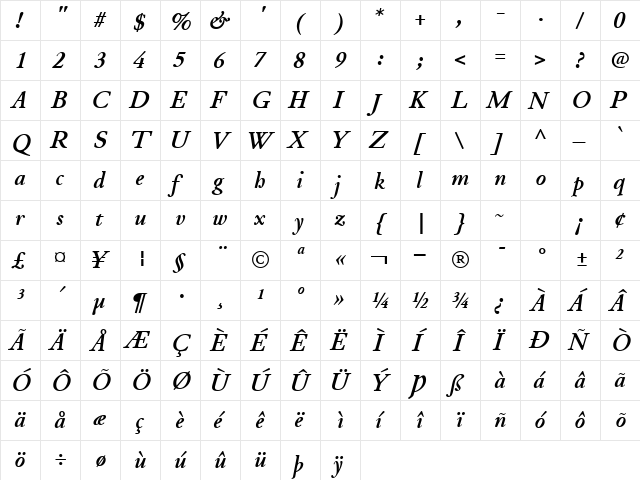 JuniusStandard BoldItalic  glyph index