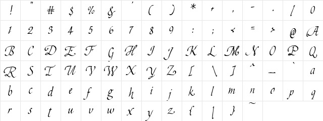 PC Loring Regular  glyph index