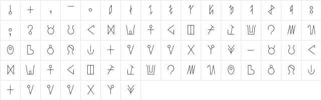 LALProto Light  glyph index