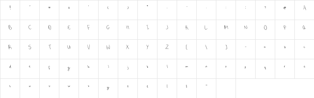 Sloppy Annabelle Regular  glyph index