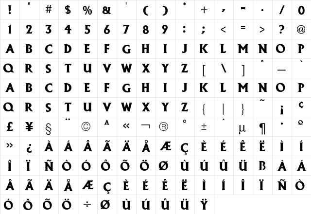 Alexander Black  glyph index