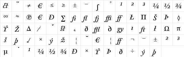 CliffordSix Italic  glyph index