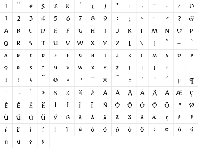 Angus 39 DB Normal  glyph index