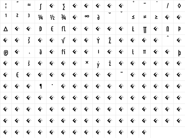 PraterBlockOne-FillExpert Regular  glyph index