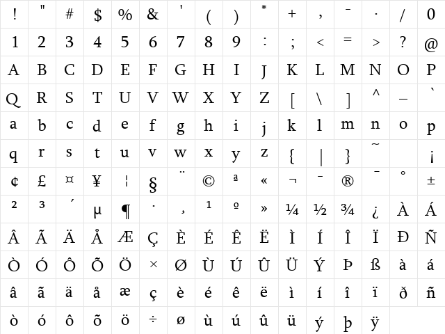 font242 Regular  glyph index