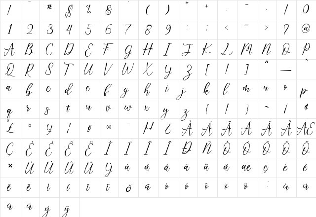 lisalovely Regular  glyph index