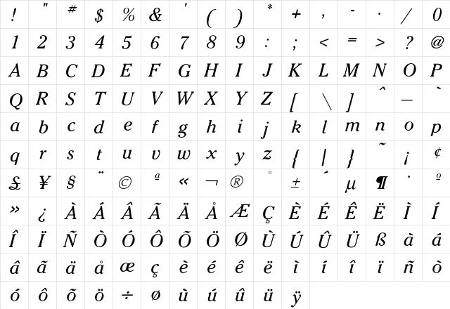 Cheltenham BookItalic  glyph index