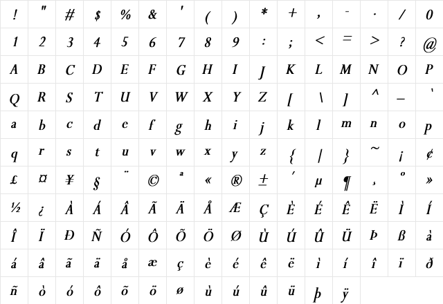 Perpetua Th Bold Italic Bold Italic  glyph index