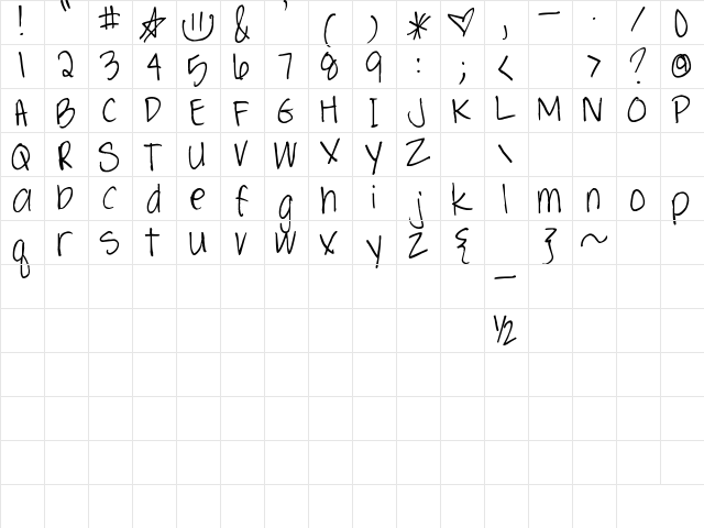 Pea Carrie Regular  glyph index