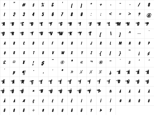 Hot Rod Gang BV Regular  glyph index