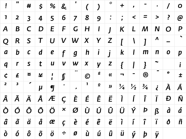 Fedra Sans Std Medium Italic  glyph index