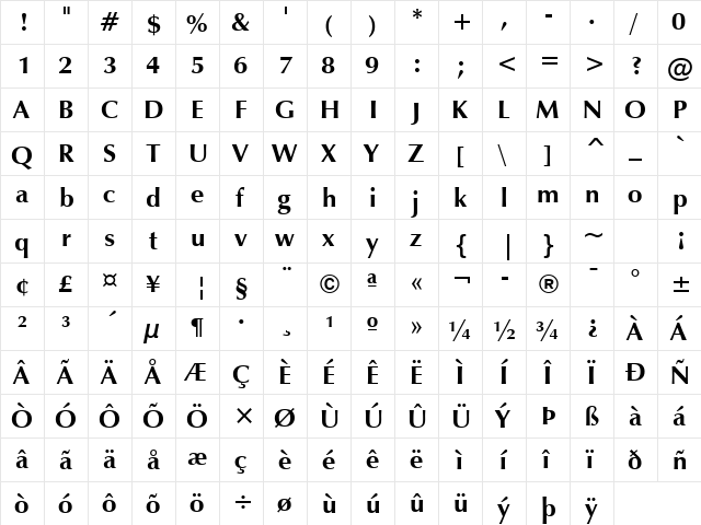 ZapfHumnst BT Bold  glyph index