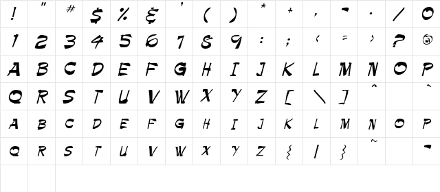 PAMELA Regular  glyph index
