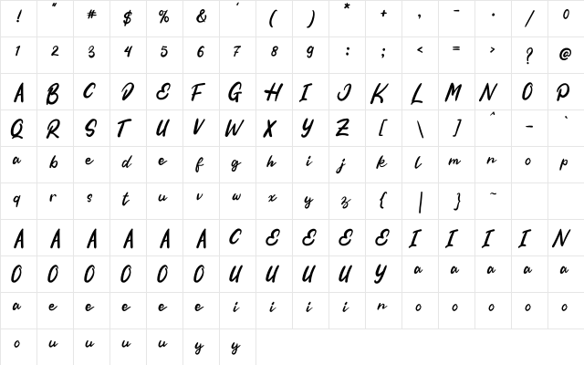 Highlight Regular  glyph index