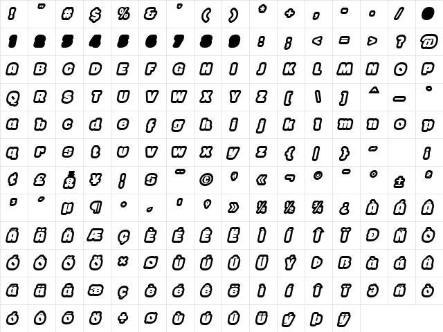 Gaban Italic  glyph index