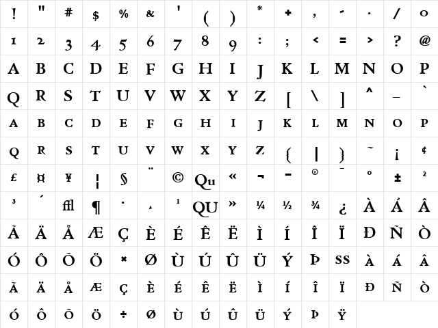 NicolasJensonSG Regular  glyph index