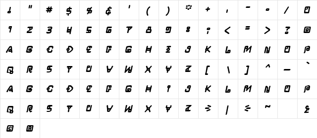 LifeForm BB Bold  glyph index