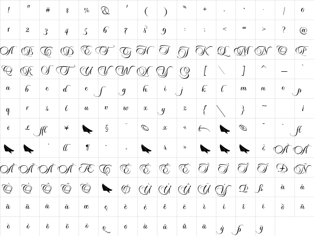 Sloop ScriptTwo  glyph index