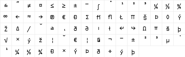 MagdaClean Medium  glyph index