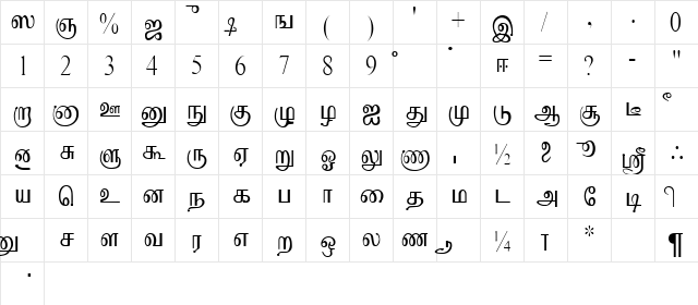 Kruti Tamil 010 Regular  glyph index
